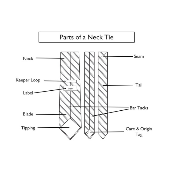 TABASCO Novelty Neckties Ties 100% Silk Made USA Lot 7 Graphic Hot Sauce Vintage - Picture 13 of 15